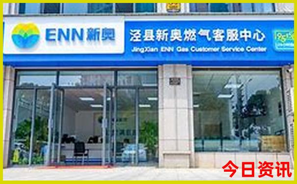 哈尔滨景点路线图